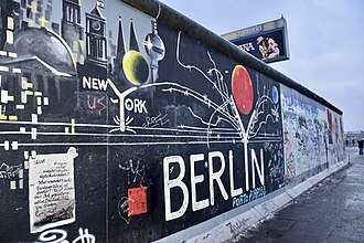 East Side Gallery